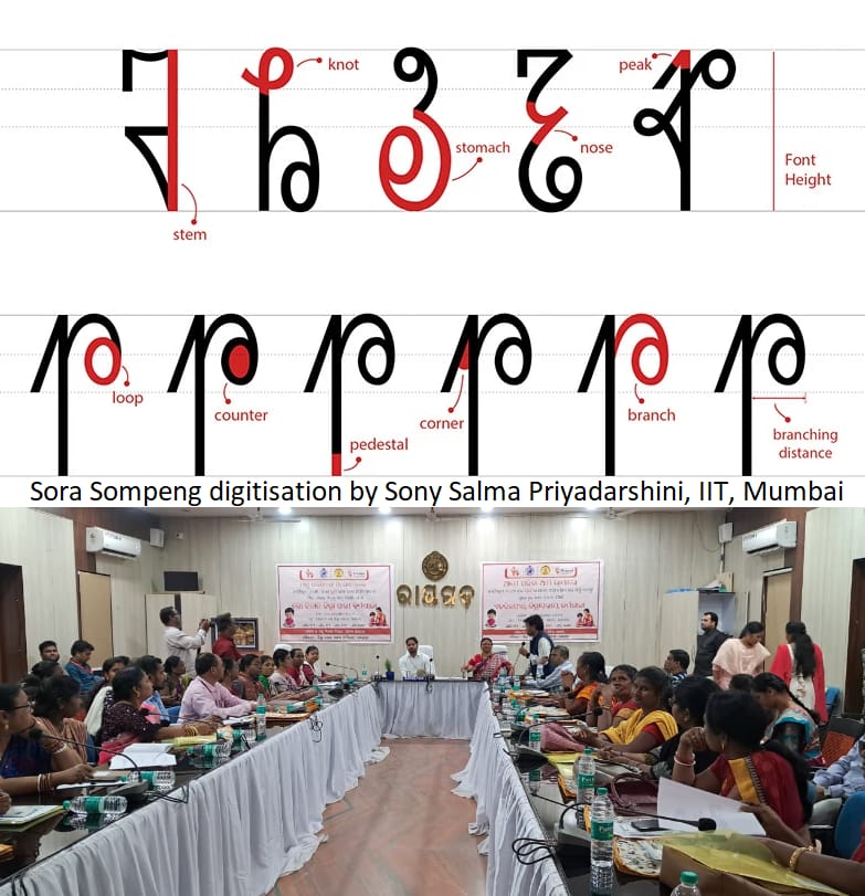 ଆଦିବାସୀ ଭାଷାରେ ମାତୃଭାଷା ଆଧାରିତ ପ୍ରାରମ୍ଭିକ ଶୈଶବ ଶିକ୍ଷାକୁ ଜିଲ୍ଲା ପ୍ରଶାସନର ସୁଦୃଢ଼ ​​କରିବାର ପ୍ରଚେଷ୍ଟା